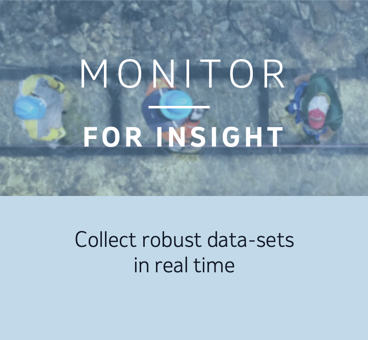 monitor for insights 